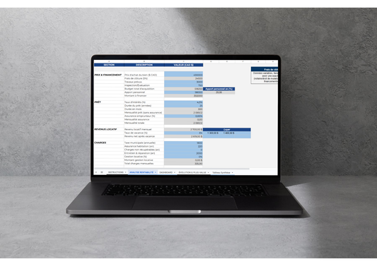 L'Analyse de Rentabilité d'Immeuble Automatisé