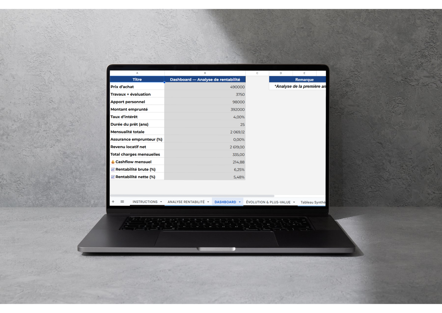 L'Analyse de Rentabilité d'Immeuble Automatisé