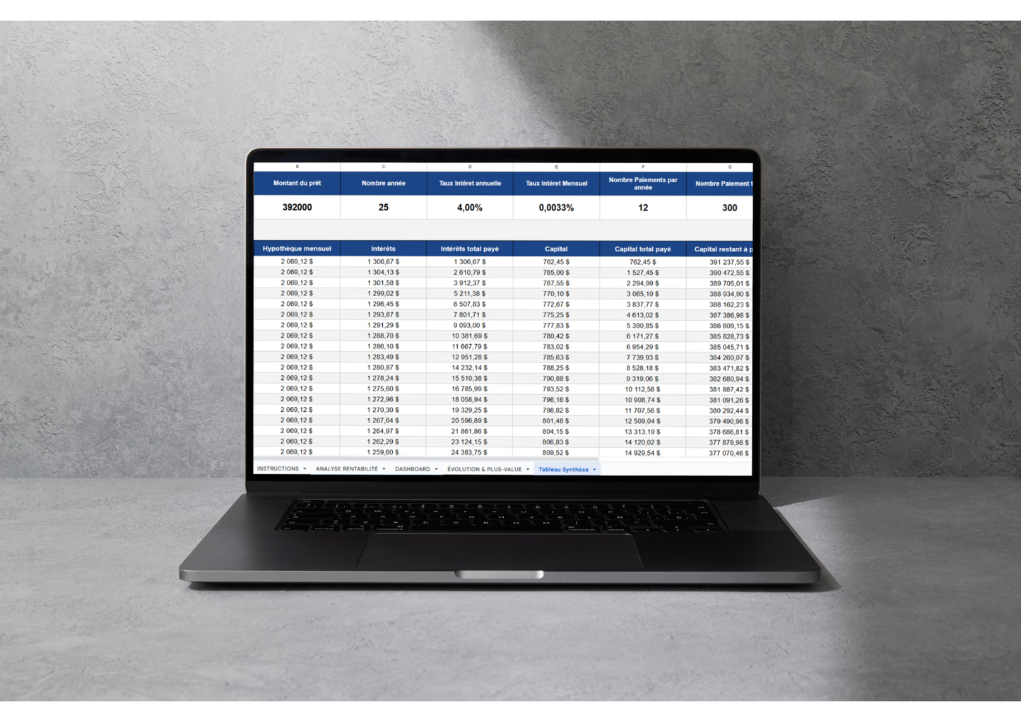 L'Analyse de Rentabilité d'Immeuble Automatisé