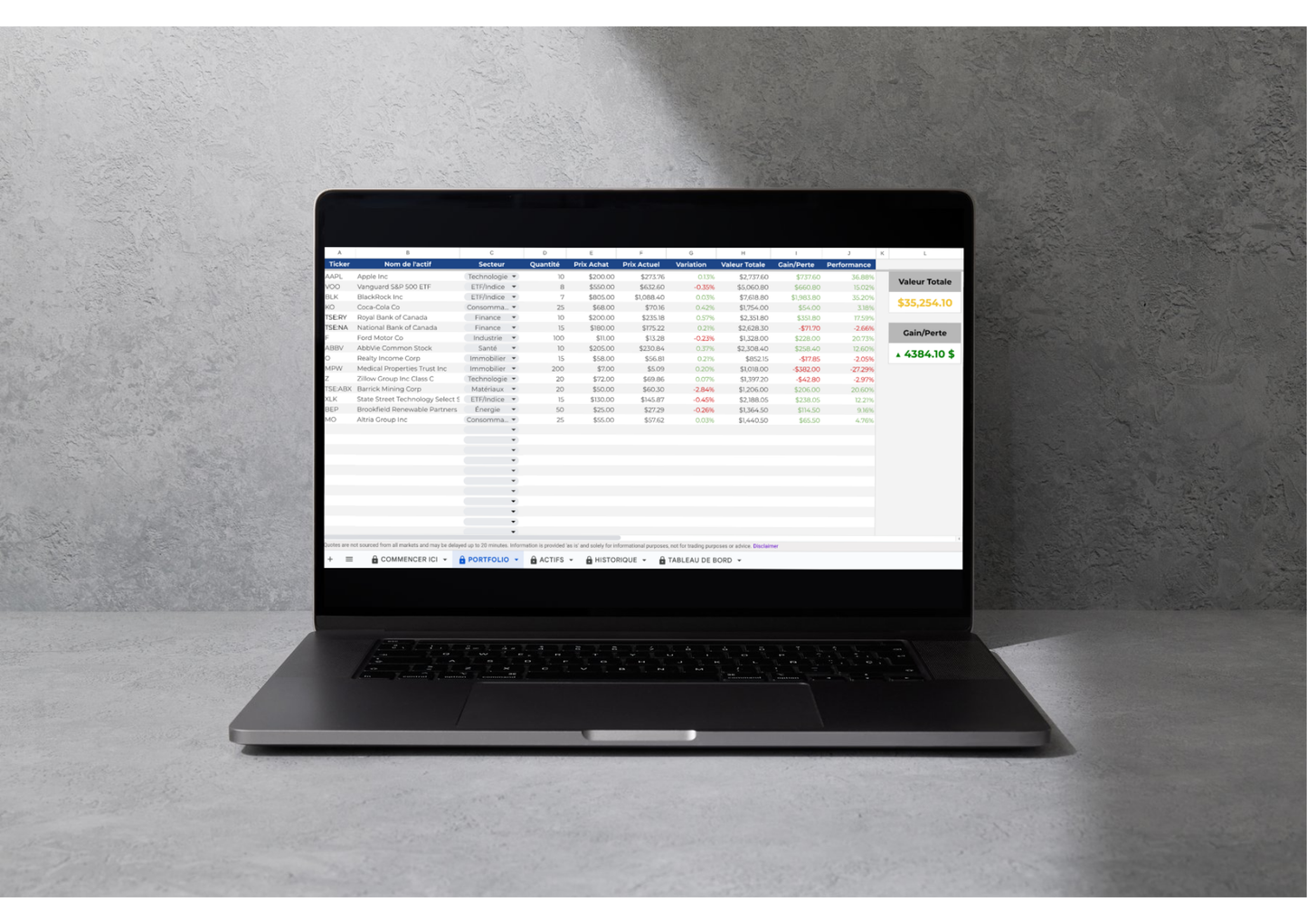 Le Suivi de Portefeuille Automatisé