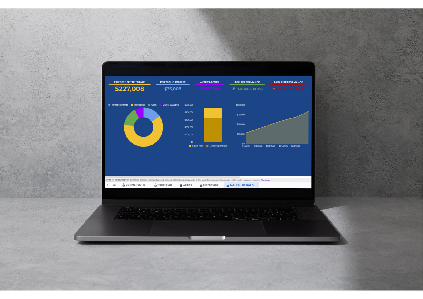 Le Suivi de Portefeuille Automatisé